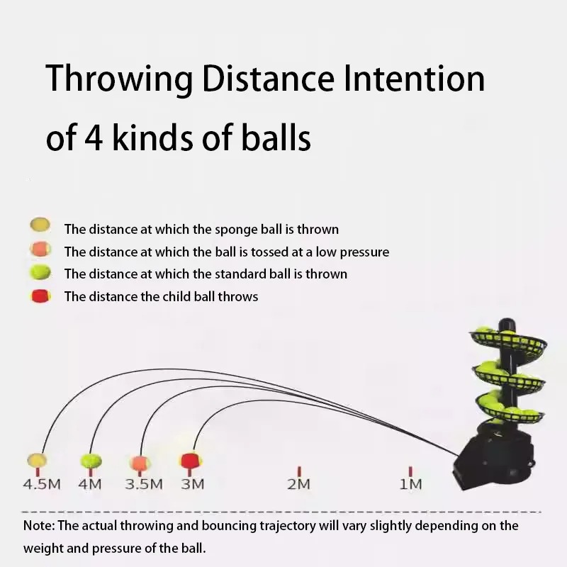 Adjustable Speed Automatic Swi - огляд і ціна Forehand Training Ball