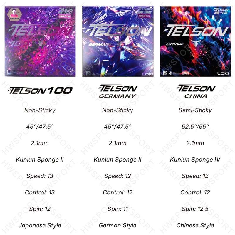 LOKI TELSON Series Table Tenni - огляд і ціна Table Tennis China